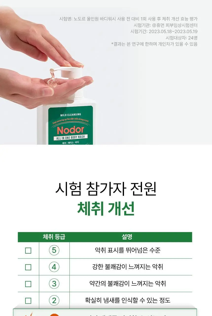 [1위 올인원 바디워시] 노도르 바디워시 460ml 3종 택 1 (올인원 / 아크네 / 모이스춰) 상세페이지 29